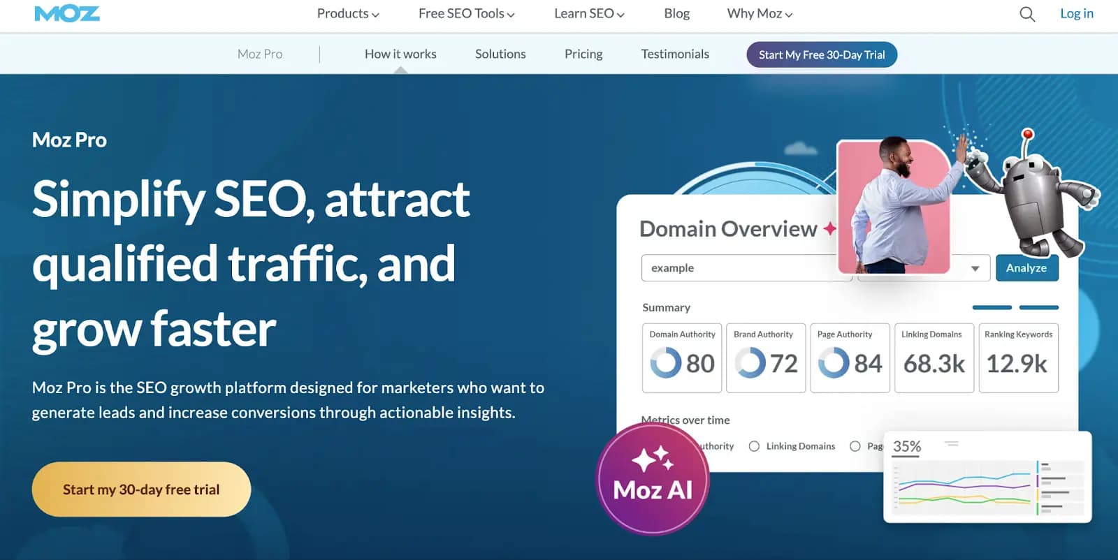 Mozpro homepage.