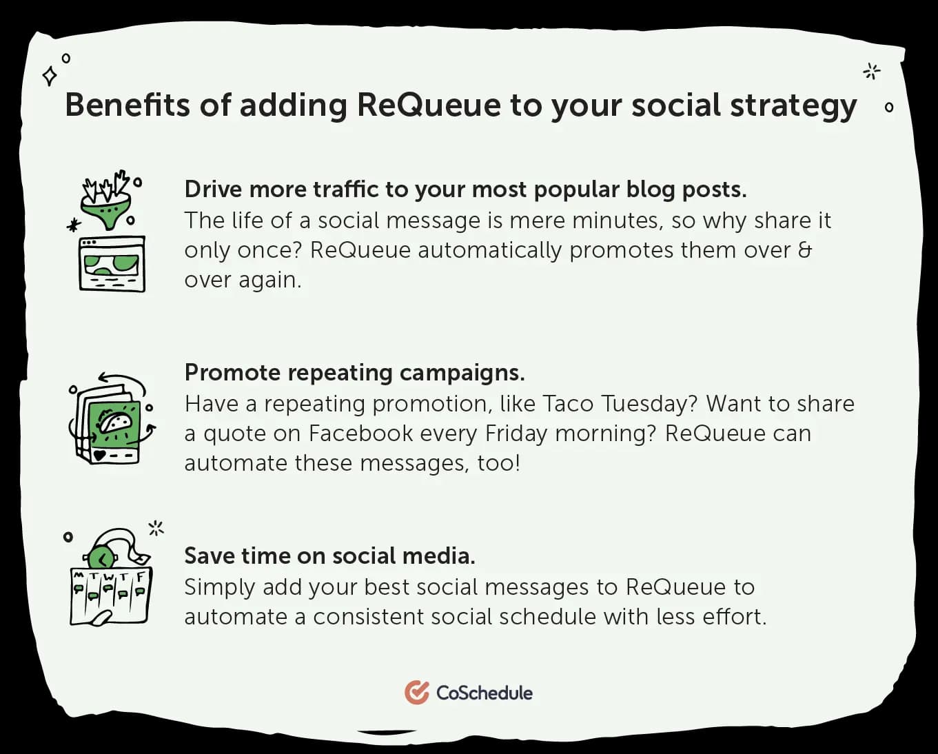 Benefits of adding ReQueue to your social strategy graphic.