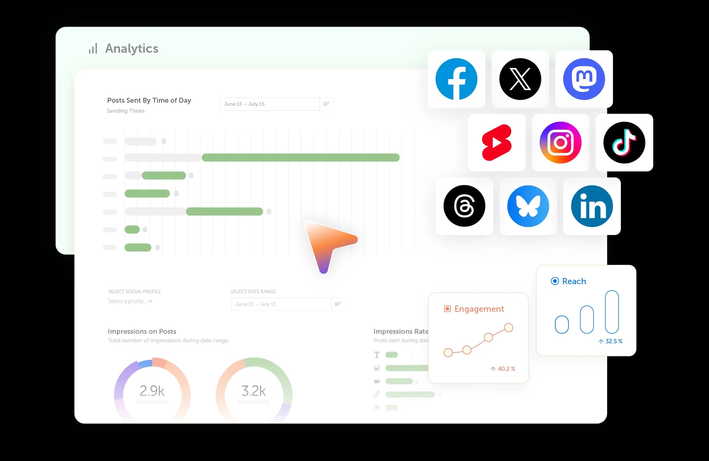 CoSchedule analytics page graphic.