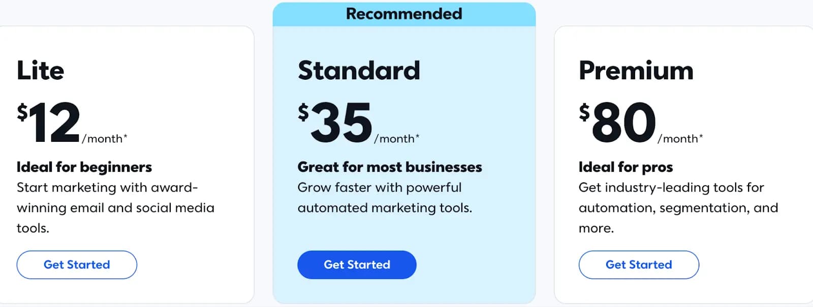 Constant Contact pricing page.