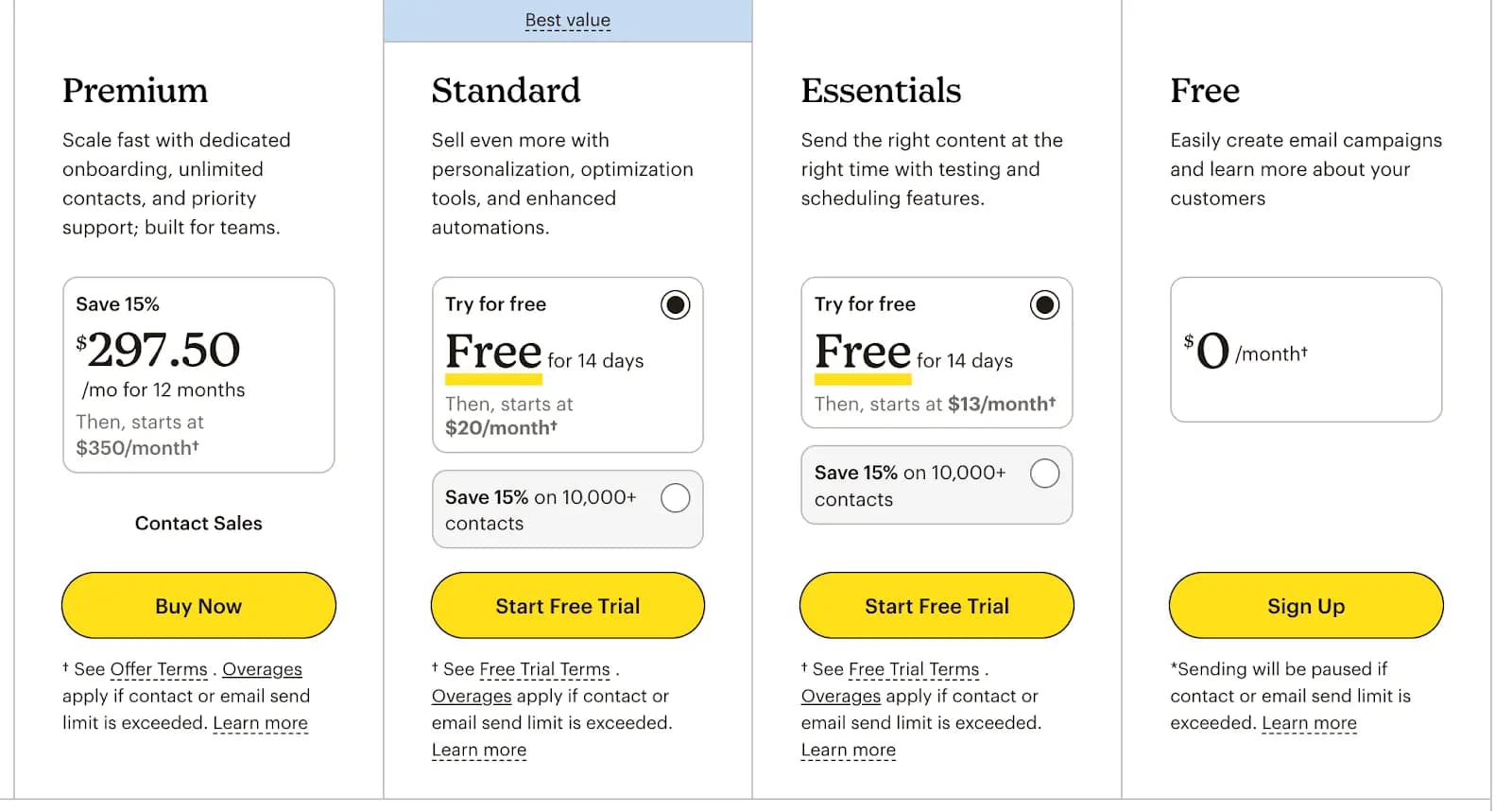 MailChimp pricing page.