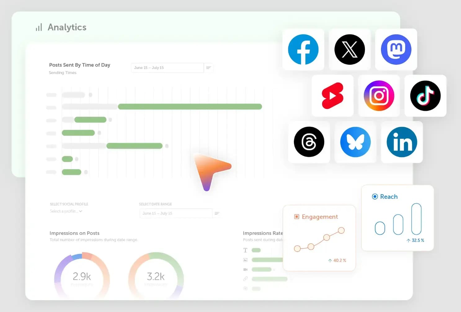CoSchedule analytics page graphic.