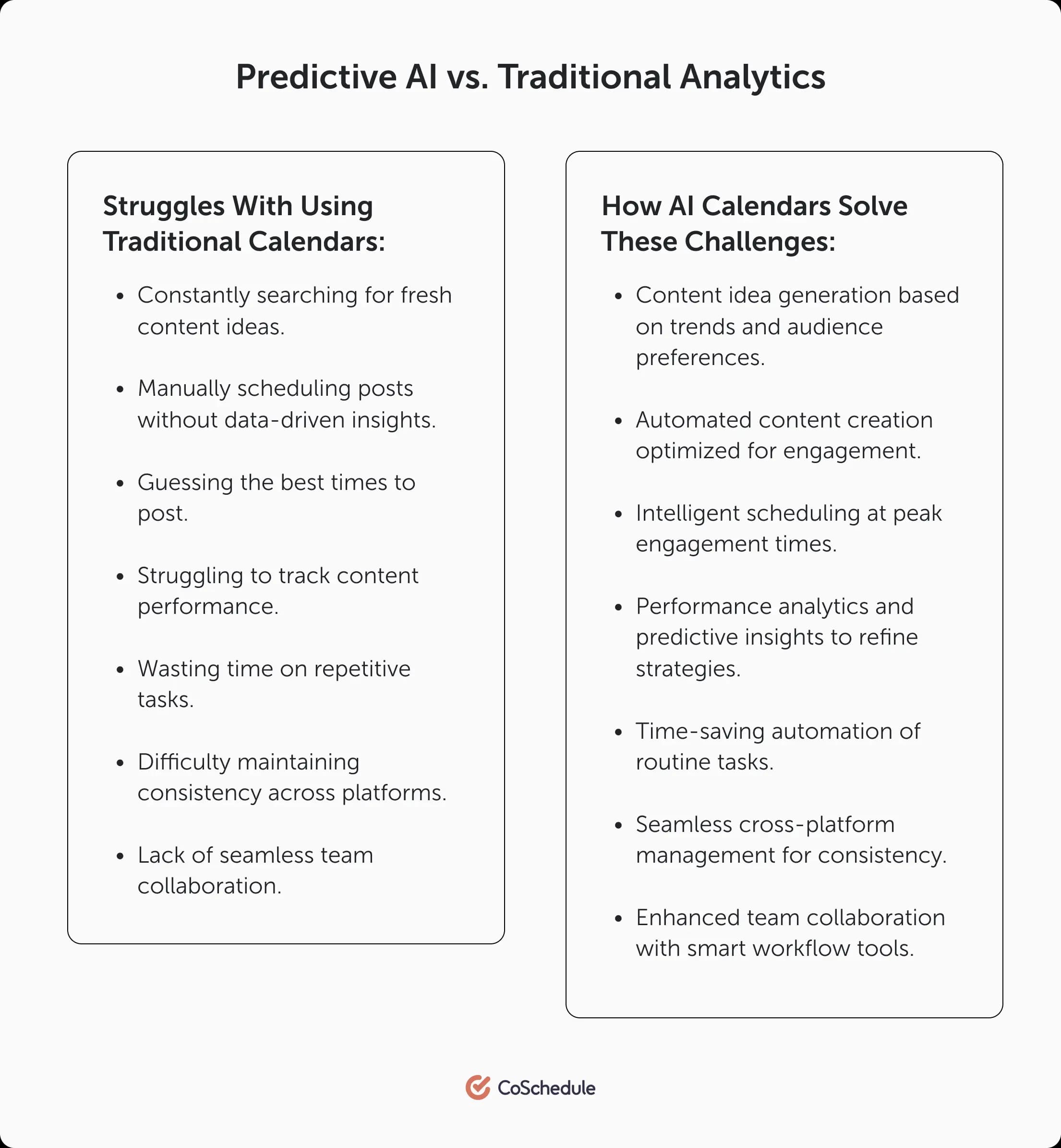 Struggle comparison between predictive AI and traditional analytics.