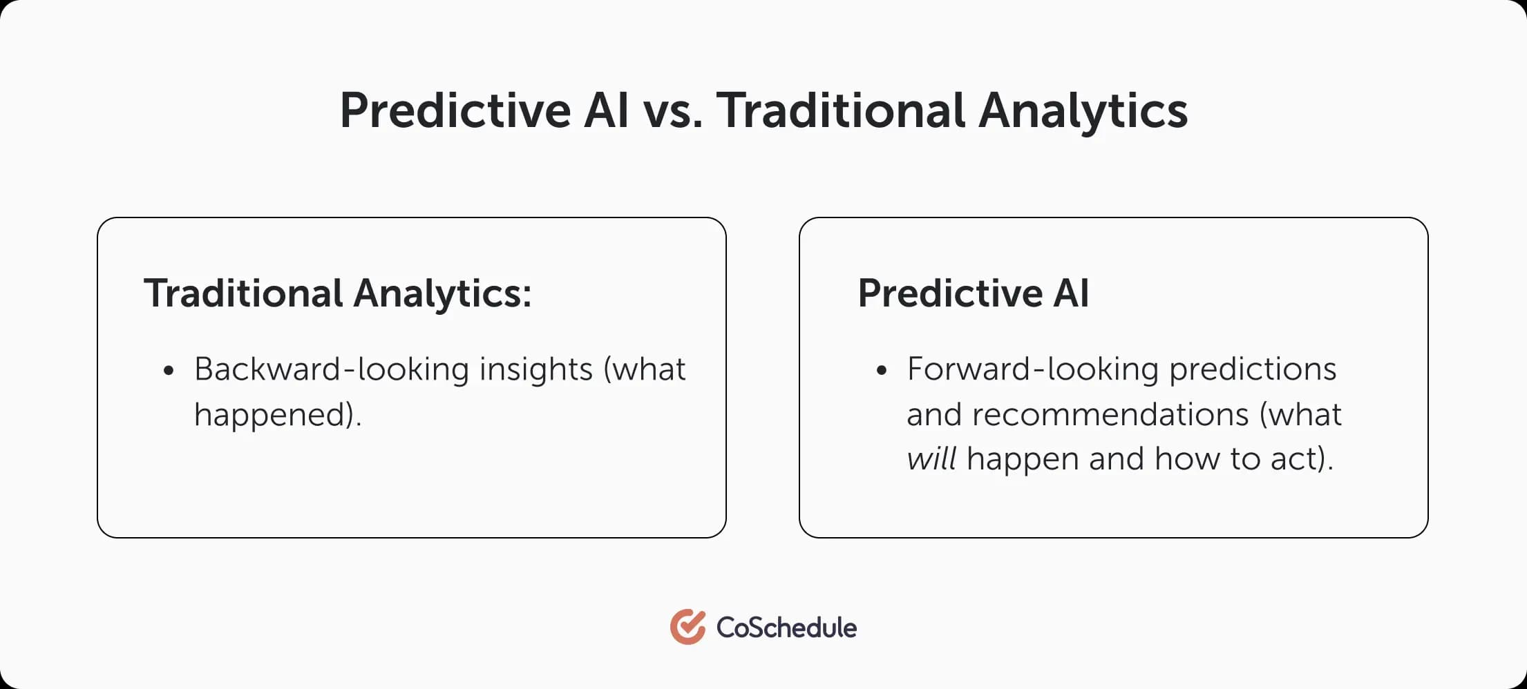 Predictive AI vs Traditional analytics comparison.