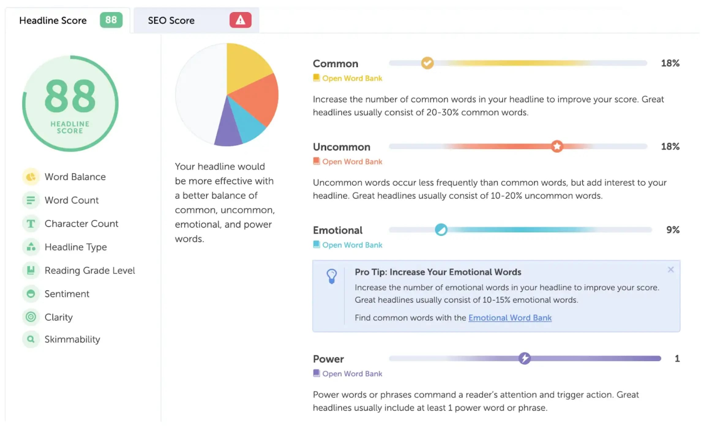 Headline Studio headline score and analysis.
