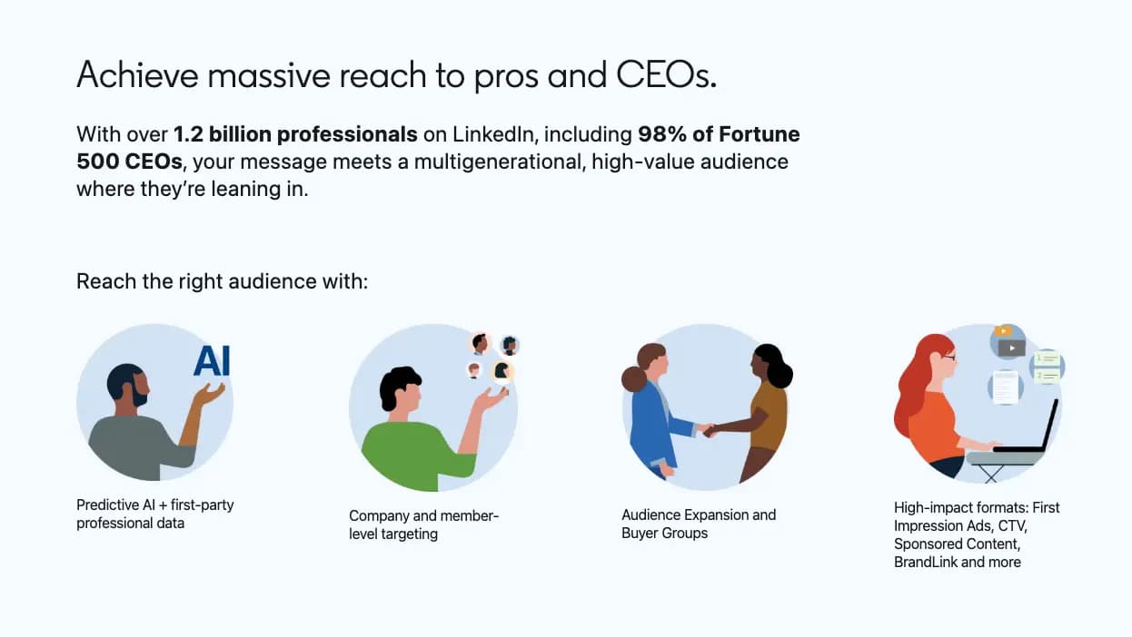 LinkedIn users can reach massive audiences including CEO's and business decision makers
