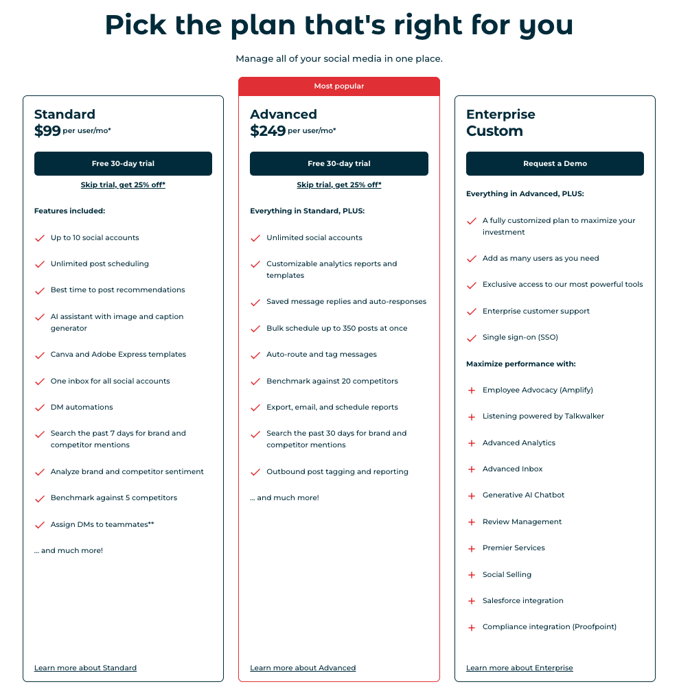 Overview of Hootsuite's price and plan page