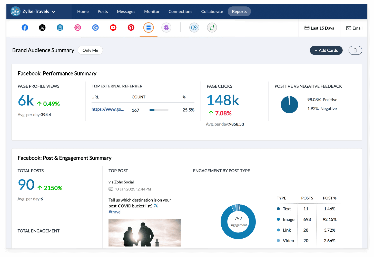 Zoho Social Scheduler