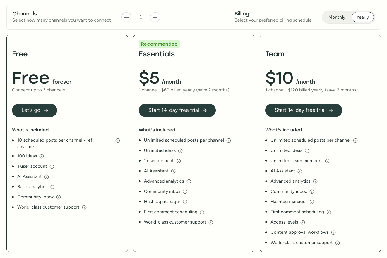 List of Buffer Pricing