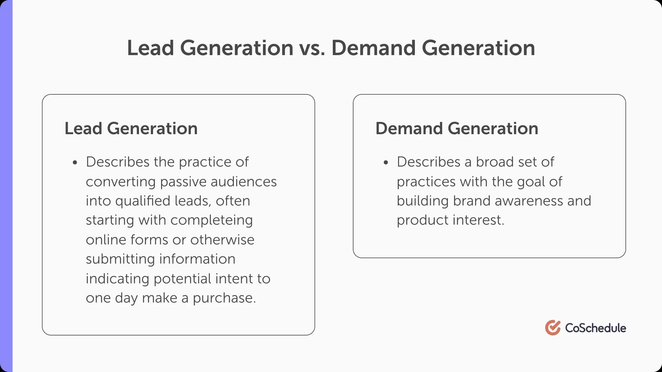 CoSchedule graphic explaining the difference between Lead Generation vs. Demand Generation