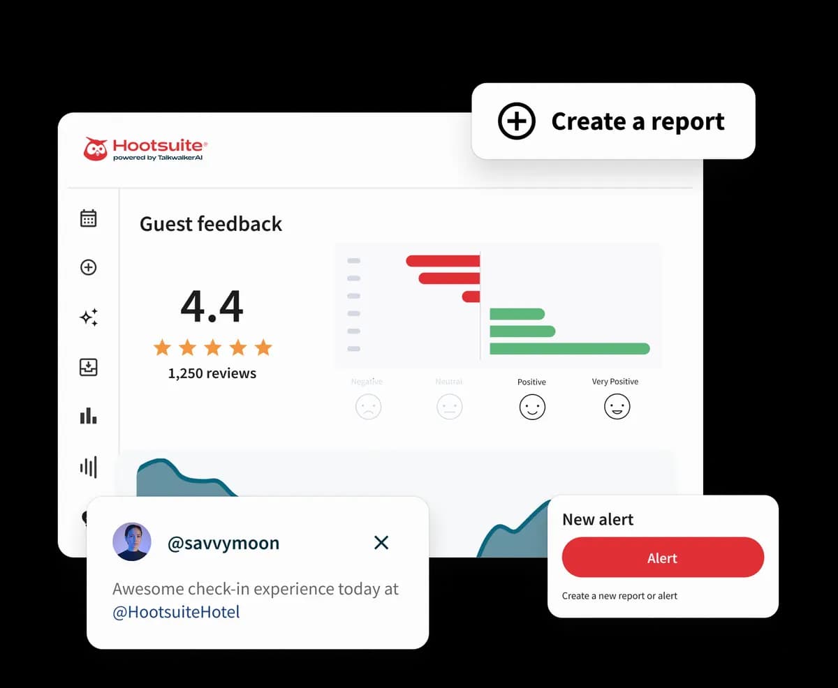 Hootsuite for Tourism Marketing