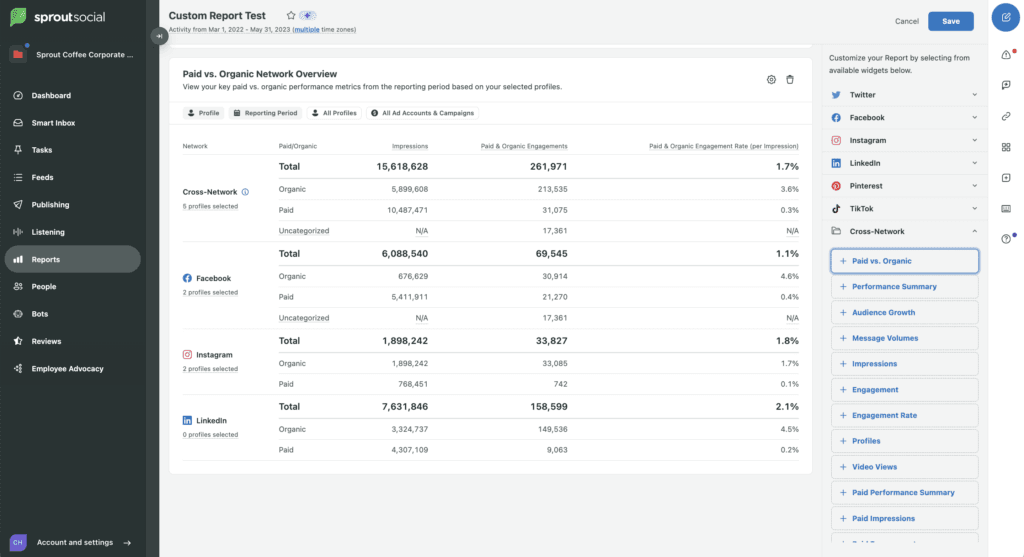 Sprout Social for Tourism Marketing