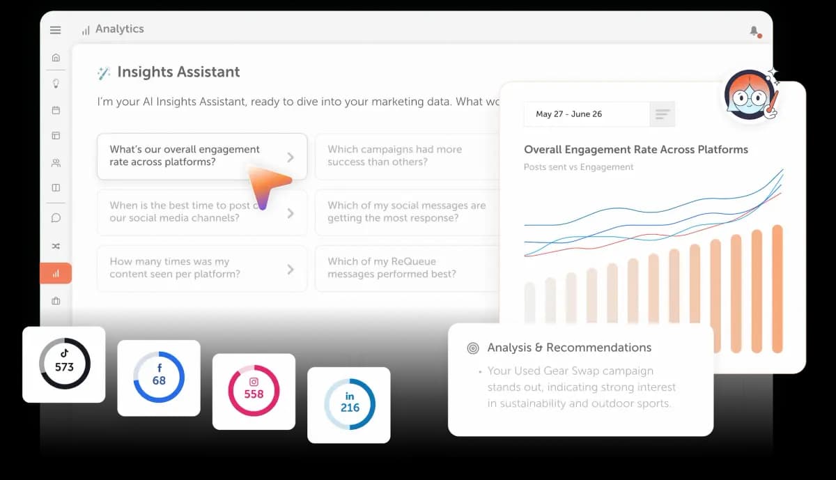 Analytics and Reporting