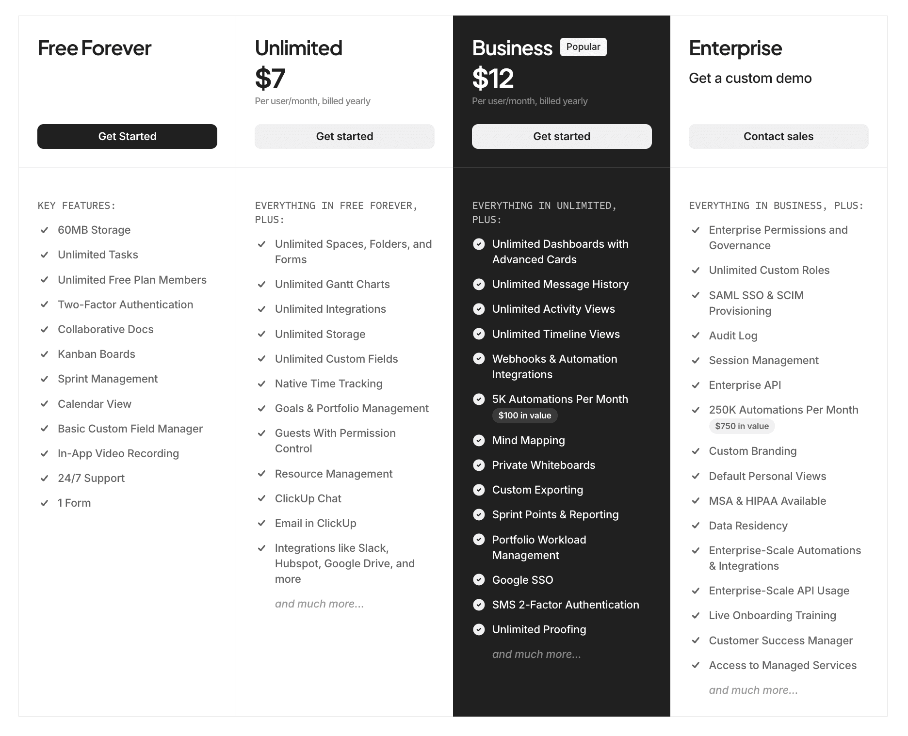 ClickUp Pricing