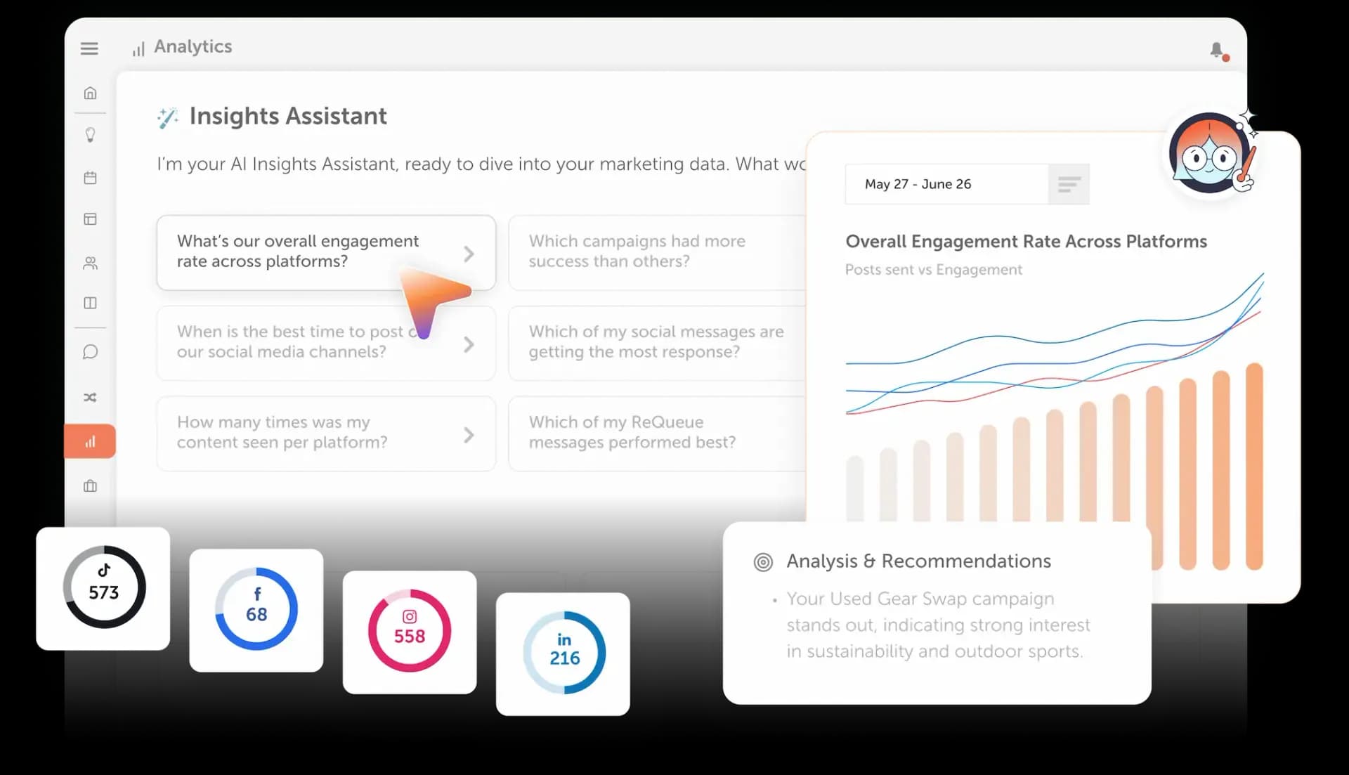 CoSchedule Analytics