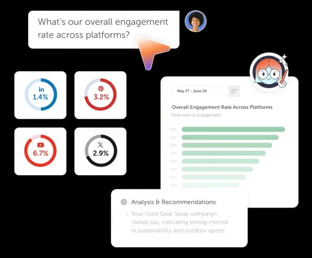 Turn Data Into Better Decisions