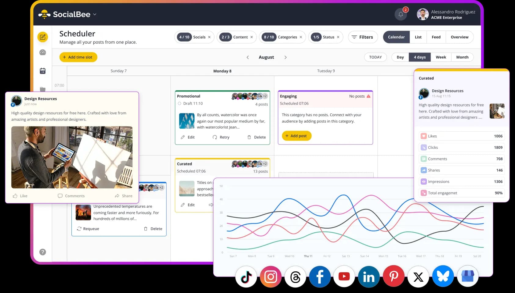 Socialbee Nonprofit