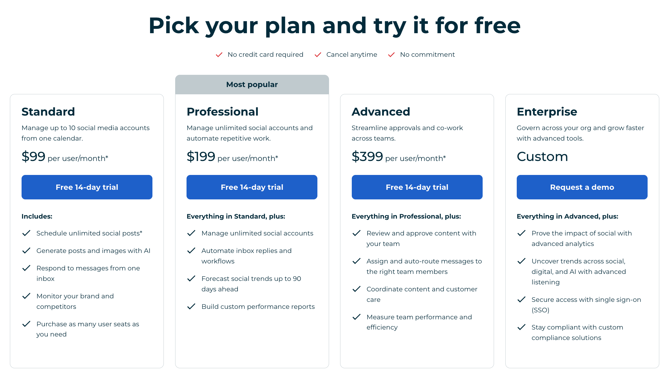 Hootsuite Pricing and Plans