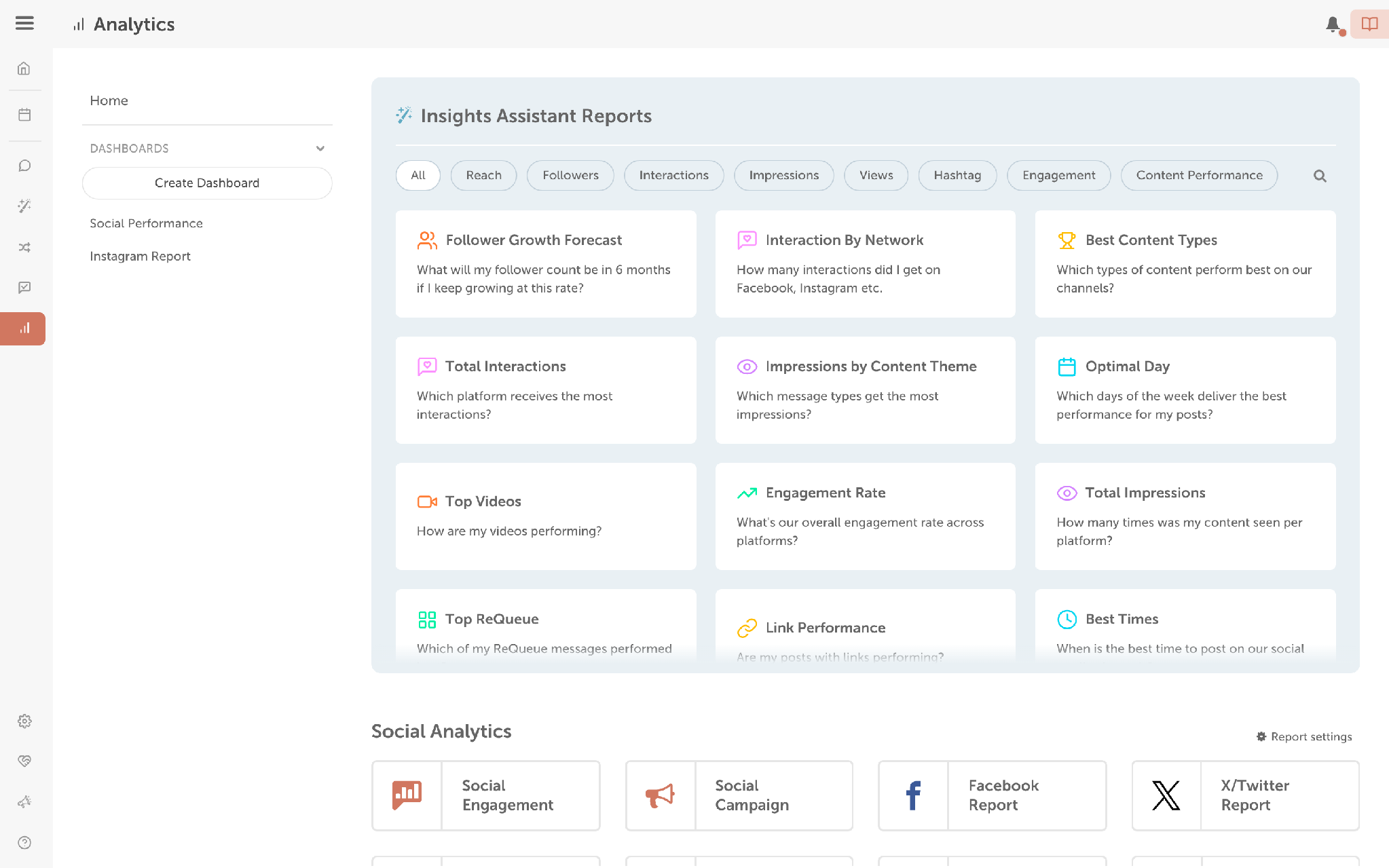 CoSchedule Analytics home with Insights Assistant reports and social network reports