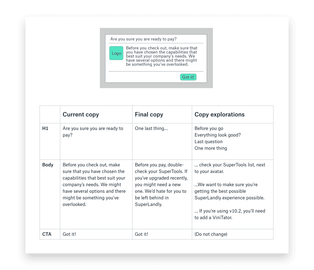 How to Master UX Writing in 4 Simple Steps (Template)