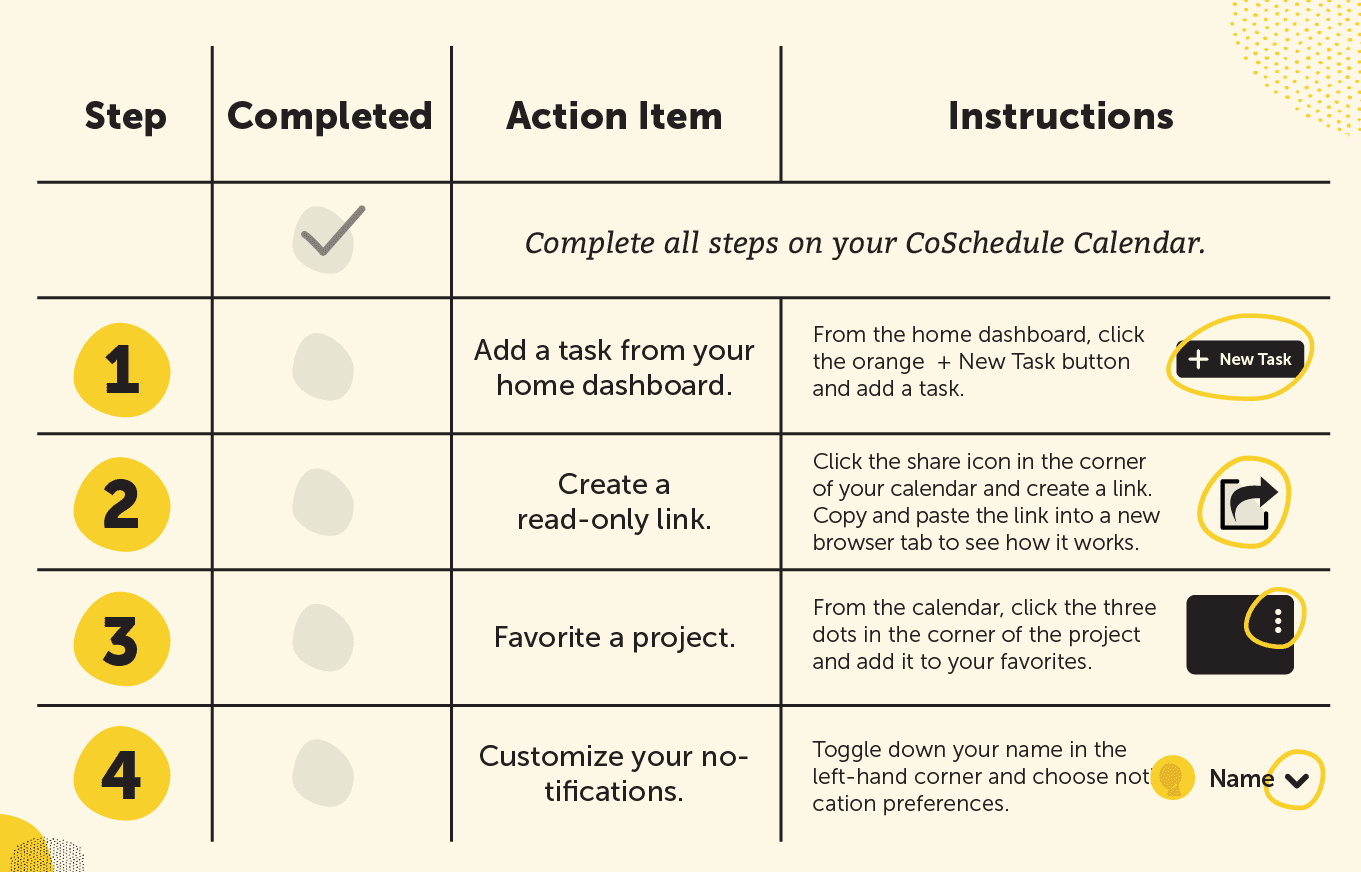Checklist