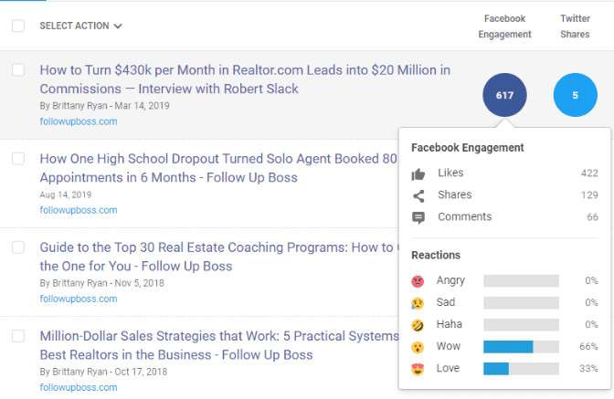 Facebook Engagement Report