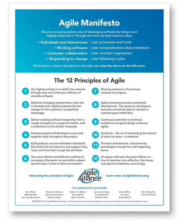 Agile Manifesto