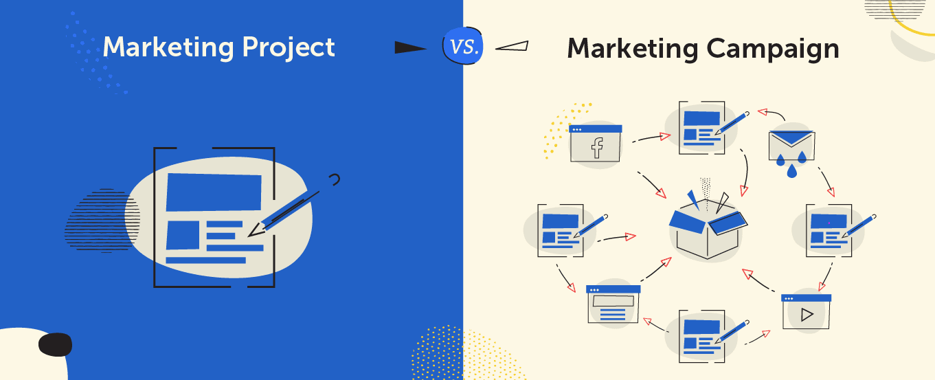 Marketing project vs campaign