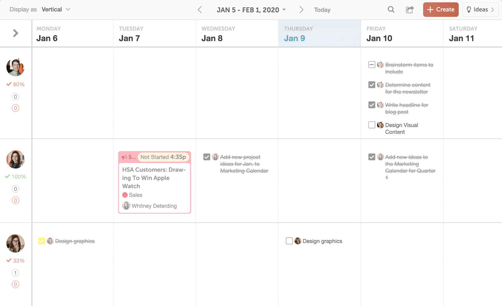 CoSchedule Vertical Team Management Dashboard