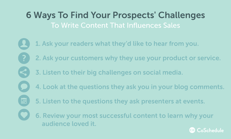 6 ways to find your prospects' challenges and connect your content to sales
