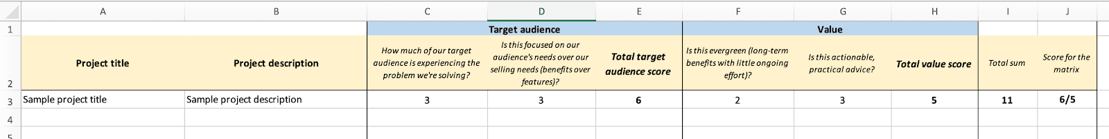 Blank project layout spreadsheet with two extra columns for total sum and matrix score