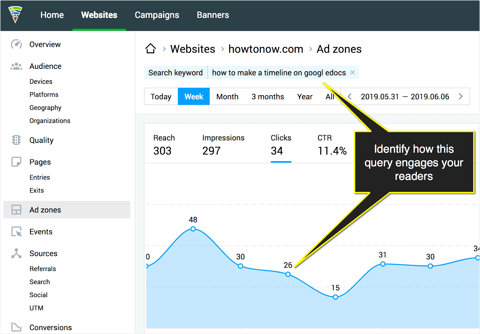 inteza search query analysis