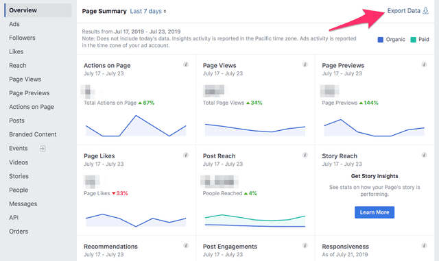 8 of the Best Social Media Management Hacks for Small Businesses