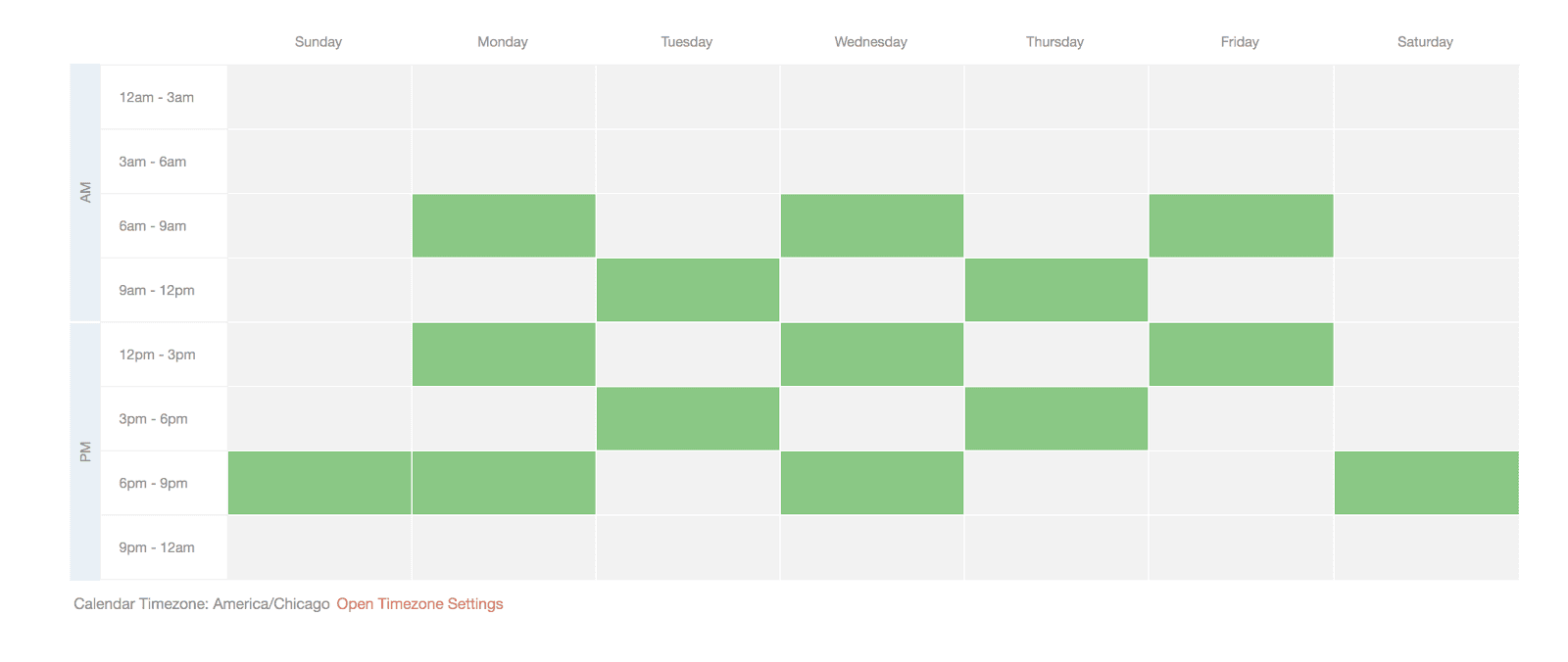 CoSchedule's recommended Requeue time slots