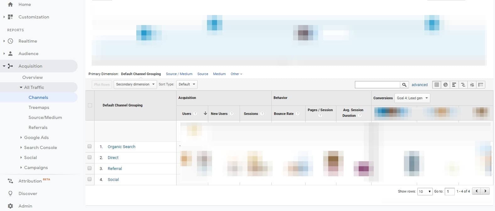 How to Perform a Content Audit in 15 Minutes With a Template