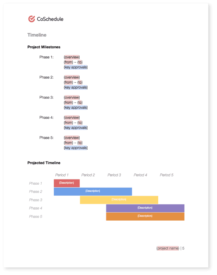 Template of the timeline section of a marketing proposal