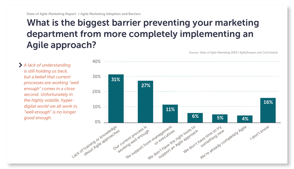 How To Overcome 3 Main Hurdles To Agile Marketing (With Real Stories)