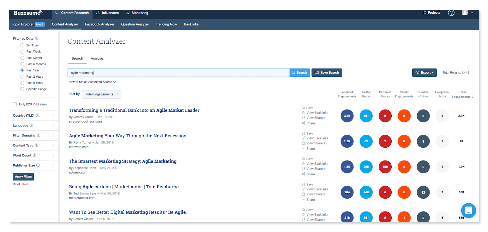 "Agile marketing" keyword search in Buzzsumo