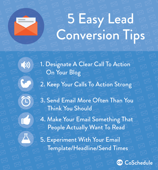 How To Use Email Marketing For Lead Conversion