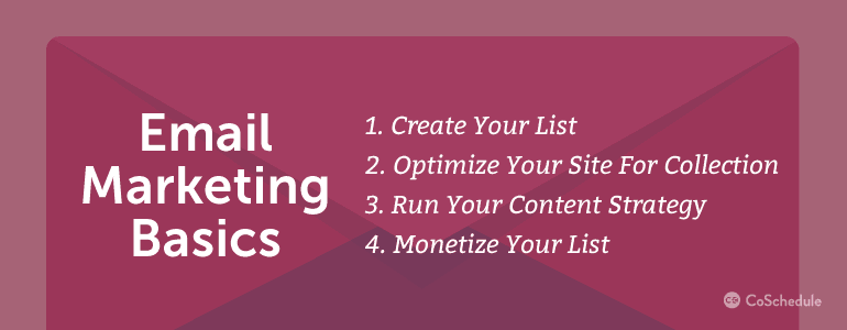 email list building