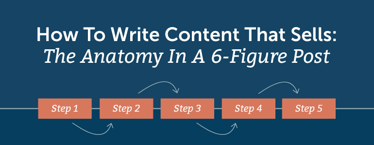 How To Write Content That Sells Anatomy In A 6 Figure Post - make money blogging