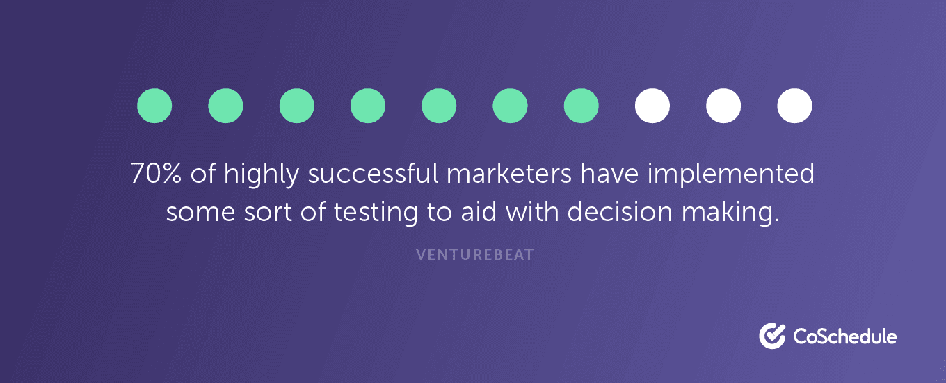 Implement testing to aid with decision making