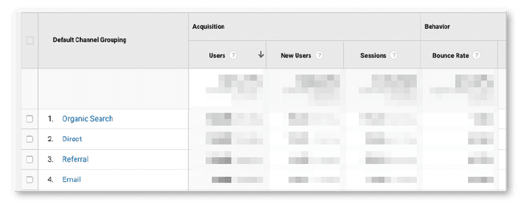 Email Newsletter Frequency The Best Email Marketing Sending Frequency According to 20 Studies