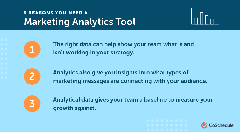 3 Reasons You Need A Marketing Analytics Tool