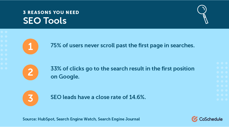 3 Razões pelas quais você precisa de ferramentas de SEO