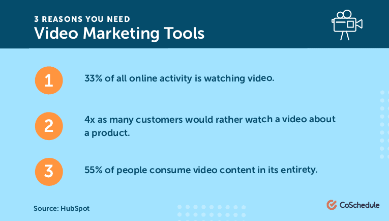 3 Reasons You Need Video Marketing Tools