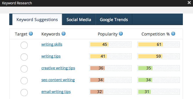 Scribe by Copyblogger for content marketing SEO