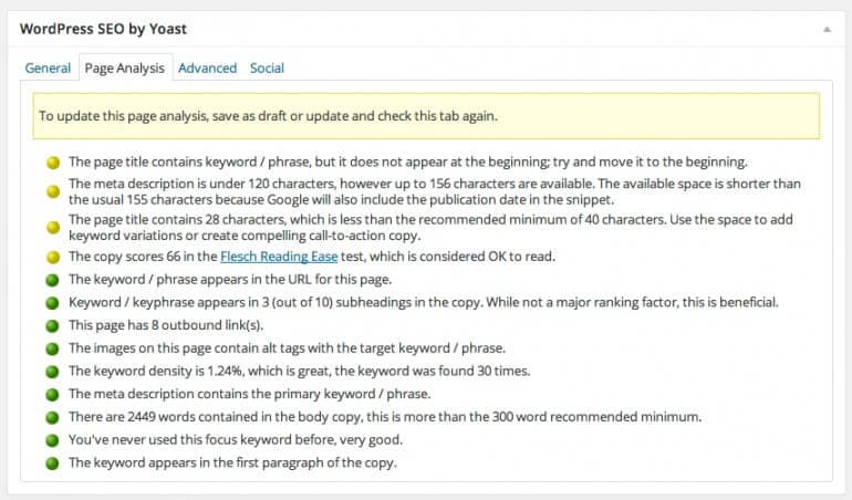 Yoast page analysis. Lots of good tips here.