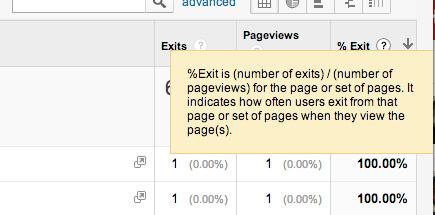 Exit Pages - Google Analytics For Writers 