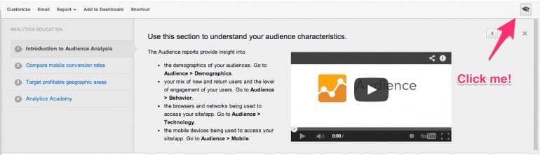 Google Analytics Education